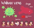 Infographic of Wuhan virus disease