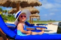 Cute little girl in big hat on summer beach Royalty Free Stock Photo