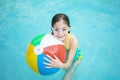 Cute little girl playing with Beach ball in a swimming pool Royalty Free Stock Photo