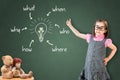 Cute little girl wearing business dress and analyzing problem and find solution, on green chalk board. Royalty Free Stock Photo