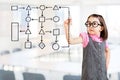 Cute little girl wearing business dress and writing process flowchart diagram on screen. Office background. Royalty Free Stock Photo