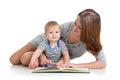 Cute mother reading a book to her baby boy