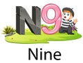 Cute number alphabet N for nine with the pantomime