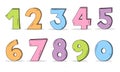Cute Numbers Character