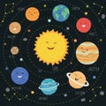 Cute planets with funny smiling faces. Solar system with cute cartoon planets. Funny universe for kids , sun, pluto