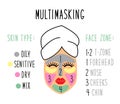 Cute and simple face skin types and face zones for multimasking