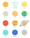 Cute smiling cartoon characters of planets of solar system. Childish background