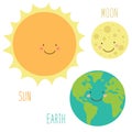 Cute smiling cartoon characters of Sun, Earth and Moon Royalty Free Stock Photo