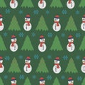 Cute snowman seamless pattern. Cute cartoon character. Snowman, yolka and falling snow.White background. Vector