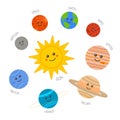 Cute Solar system. Sun and planets characters in cartoon style with they names on white background. Vector illustration