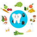 A cute tooth is surrounded by wholesome food Royalty Free Stock Photo