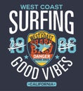 Shark area west coast surfing