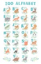 Cute vector zoo alphabet. Funny cartoon animals. Letters. Learn to read.