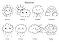 Cute weather characters black and white set for kids. Funny sun, clouds, rainbow clipar