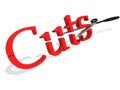 Cuts