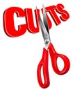 Cuts