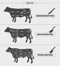 Cuts of beef. American, english and french method. Royalty Free Stock Photo