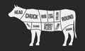 Cuts of beef. Meat cuts. Cow silhouette isolated on black background. Vintage Poster for butcher shop. Retro diagram. Vector illus