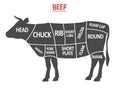 Cuts of Beef. Poster Butcher diagram. Cow silhouette isolated. Meat cuts. Beef cutting scheme. vector