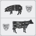 Cuts of pork and beef. American method. Vintage style.