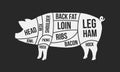 Cuts of pork. Meat cuts. Pig silhouette isolated on black background. Vintage Poster for butcher shop. Retro diagram. Vector illus