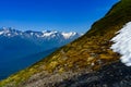 Cutting through the Alyeska Mountains in June