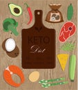 Cutting Board and a set of products for the keto diet. Flat illustration with fat healthy foods for ketosis. Salmon