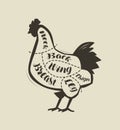 Cutting chicken meat. Menu for restaurant or butcher shop. Vector vintage