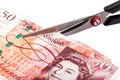 Scissors Cutting a British Banknote