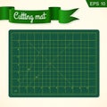 Cutting mat for quilting, patchwork and craft