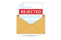CV application rejection notice in employment concept