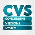 CVS - Concurrent Versions System acronym, technology concept background