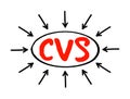 CVS - Concurrent Versions System acronym text with arrows, technology concept background Royalty Free Stock Photo