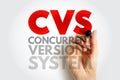 CVS Concurrent Versions System concept. Hand writing acronym text. Software development, code control, and collaborative teamwork Royalty Free Stock Photo