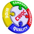 CWQC. Company Wide Quality Control. The mark in the form of a puzzle