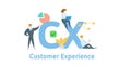 CX, Customer experience. Concept with keywords, letters and icons. Flat vector illustration. Isolated on white