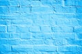 Summer cyan baby blue wall background or carribean backround