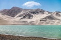 The cyan water in Kashgar city of Xinjiang Royalty Free Stock Photo