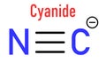 Cyanide anion, chemical structure. Skeletal chemical formula. Royalty Free Stock Photo