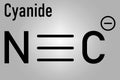 Cyanide anion, chemical structure. Skeletal chemical formula. Royalty Free Stock Photo