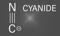 Cyanide anion molecule, chemical structure. Skeletal formula.