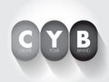 CYB - Create Your Brand acronym, business concept background