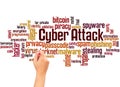 Cyber attack word cloud and hand writing concept Royalty Free Stock Photo