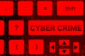 cyber crime button on key board and code numbers
