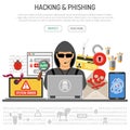 Cyber Crime, Hacking and Phishing Concept Royalty Free Stock Photo