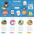 Cyber Crime phishing infographics Royalty Free Stock Photo