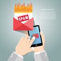 Cyber Crime & Spam Concept with e-mail message alert, Spam, Virus, Bug and Error system, vector illustration.