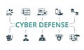Cyber Defense icon set. Monochrome simple Cyber Defense icon collection. Digital Key, Security Payment, Network Security