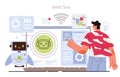 Cyber engineering online service or platform. Robotics' constructing