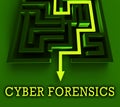 Cyber Forensics Computer Crime Analysis 3d Rendering